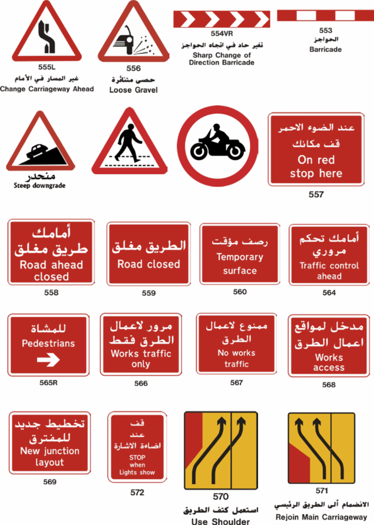 إشارات المرور الكويت بالصور