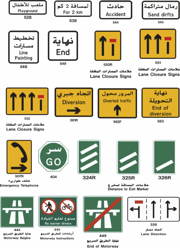 إشارات المرور الكويت بالصور
