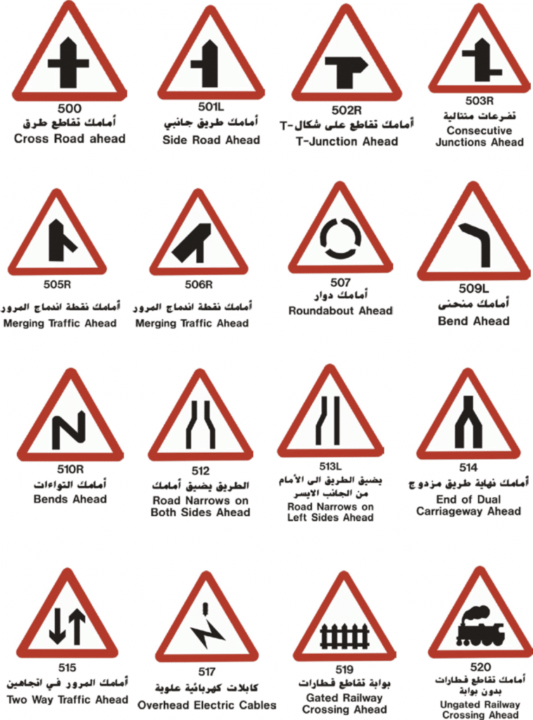 إشارات المرور الكويت بالصور