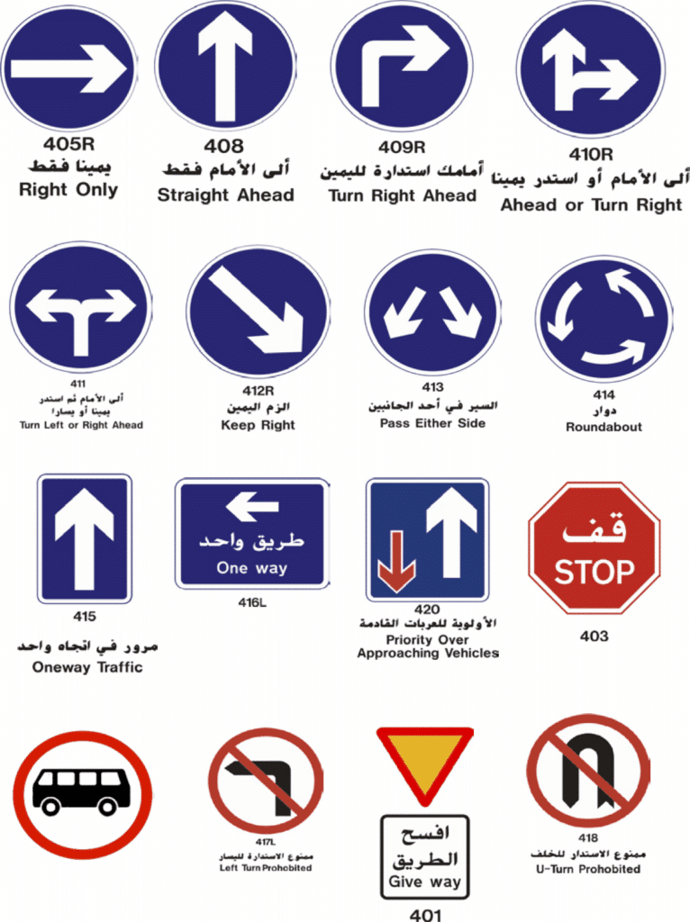 إشارات المرور الكويت بالصور
