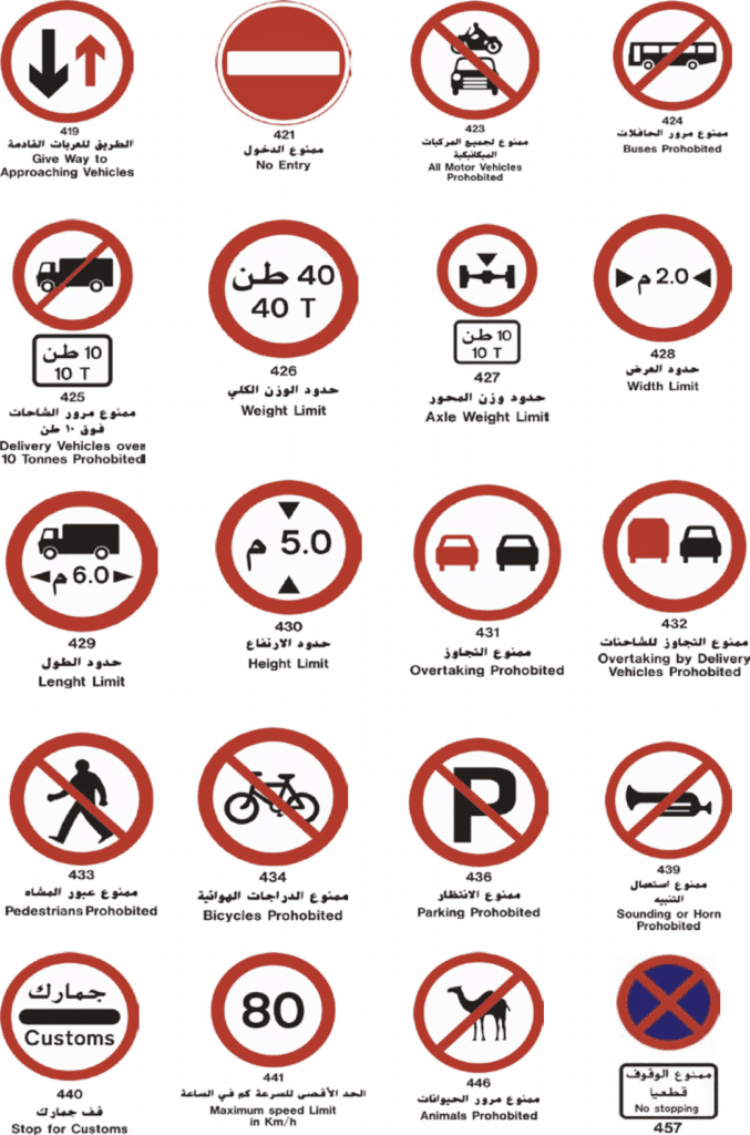 إشارات المرور الكويت بالصور