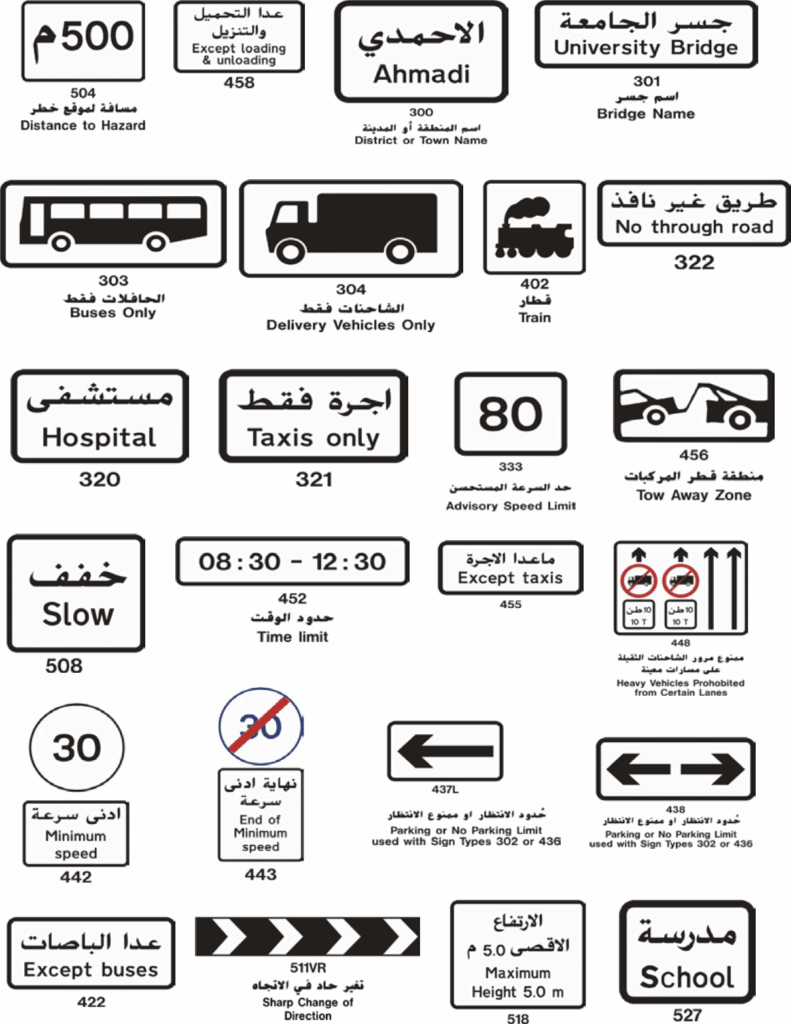 إشارات المرور الكويت بالصور