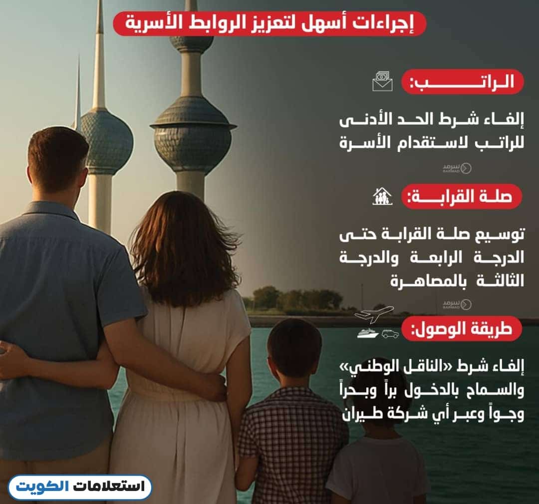 شروط الزيارة العائلية الكويت